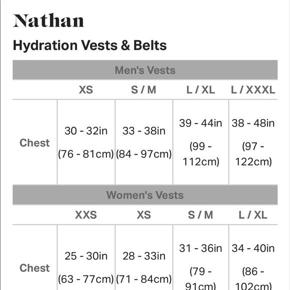 SOLD🛍Nathan VaporKrar 12L 2.0 Insulated Hydration Vest - Picture 11 of 11